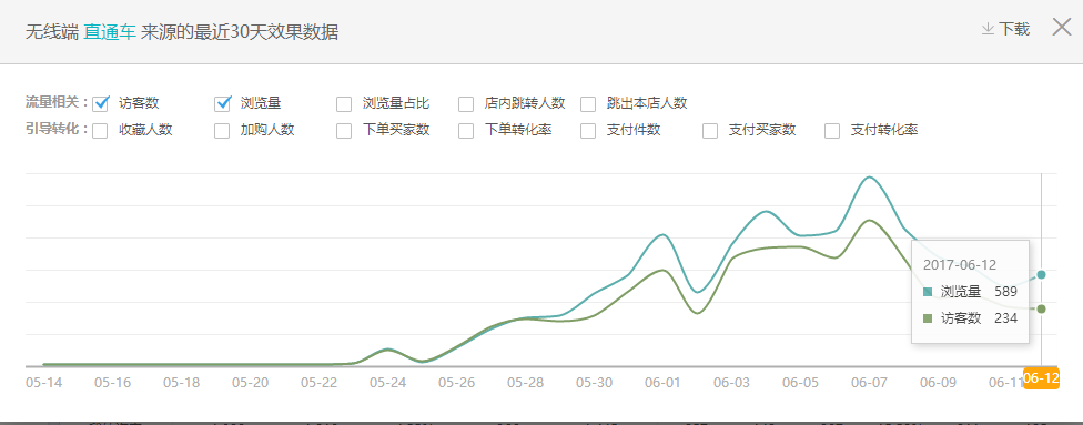 6.13[第一屆運(yùn)營(yíng)挑戰(zhàn)賽]晚安地球人-女裝：嘗試一下吧-也不知道能不能幫到大家